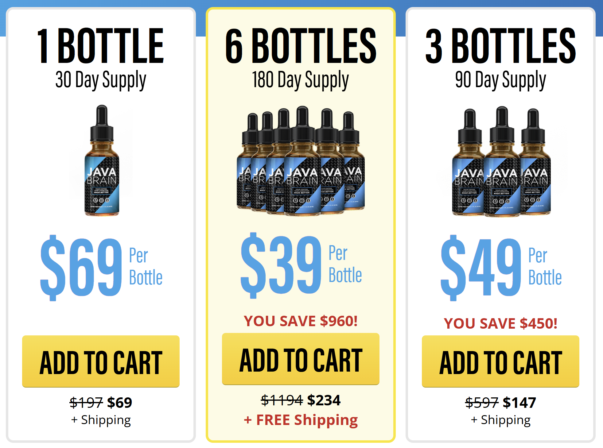 Java-Brain.com price